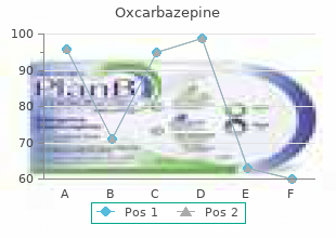 cheap oxcarbazepine online mastercard