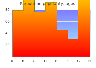 order discount paroxetine on line