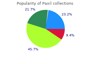 purchase paxil 20mg without prescription