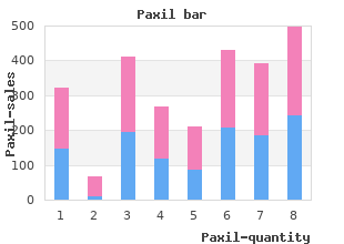 buy cheap paxil 20 mg on line