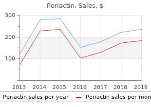 order 4mg periactin fast delivery