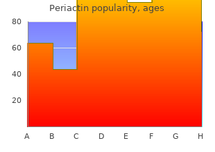 order periactin without prescription