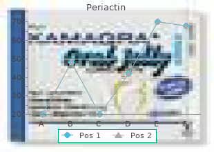 discount periactin 4 mg without a prescription