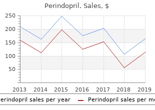 perindopril 8 mg low price
