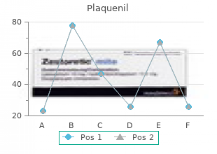 generic plaquenil 200mg online