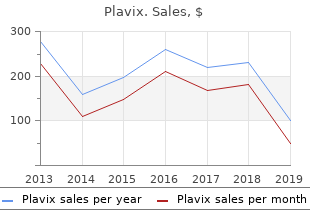 buy plavix now