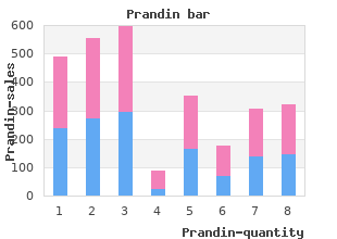 cheap prandin 0.5 mg line
