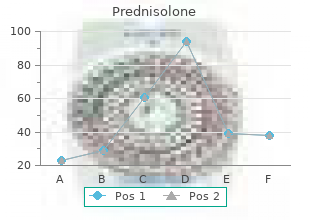 order prednisolone 10mg with visa
