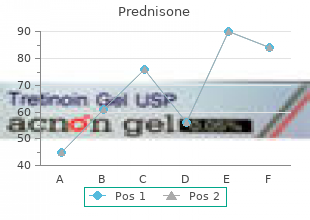 discount prednisone