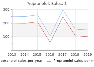 buy generic propranolol 40mg line