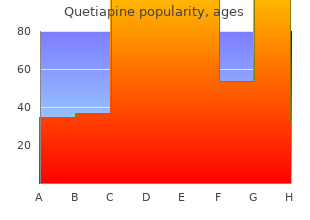 buy 50 mg quetiapine with visa