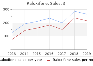 raloxifene 60mg mastercard