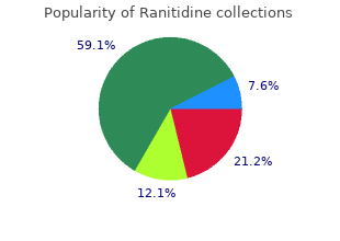 purchase ranitidine 300 mg fast delivery