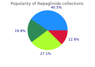 order repaglinide discount