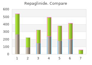 cheap repaglinide amex