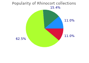 buy cheapest rhinocort and rhinocort
