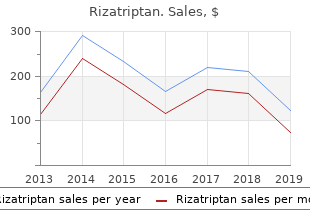 purchase 10mg rizatriptan fast delivery