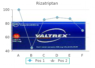 buy rizatriptan 10 mg online