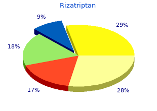 generic 10mg rizatriptan mastercard