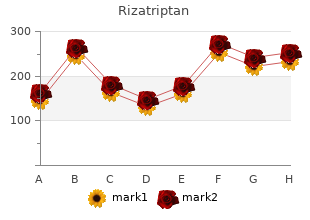 purchase rizatriptan