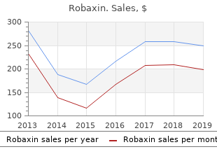 generic 500 mg robaxin otc