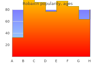 order genuine robaxin online