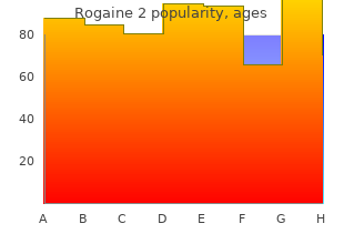 order rogaine 2 60  ml without prescription