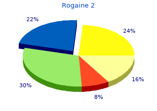 purchase rogaine 2 with a mastercard