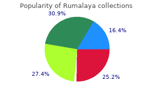 order rumalaya on line