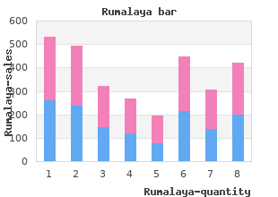 order generic rumalaya on-line