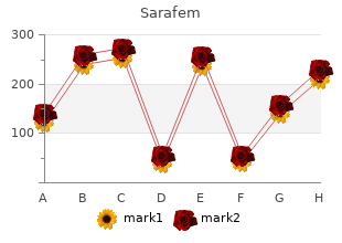 safe sarafem 10 mg