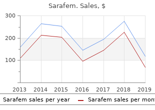 purchase sarafem 10mg otc