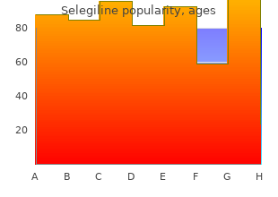 buy genuine selegiline on line