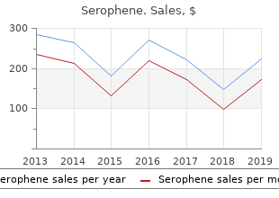 purchase serophene 100 mg