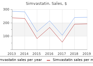 buy discount simvastatin 20mg online