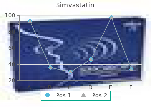 purchase simvastatin from india