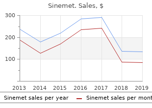order discount sinemet on line