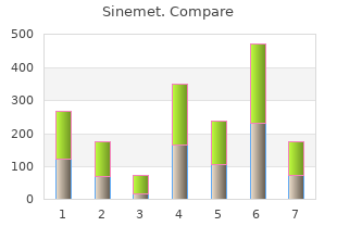 order generic sinemet canada