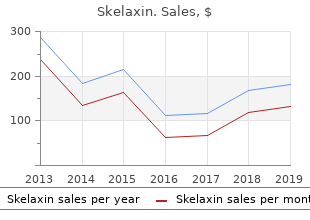 order skelaxin without a prescription