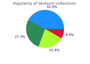 order skelaxin 400 mg amex