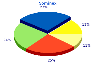 25mg sominex sale