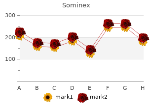 buy 25 mg sominex with amex