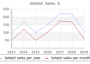 cheap sotalol line