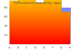 generic sulfasalazine 500 mg visa