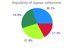 discount suprax on line