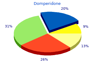 buy generic tadacip 20mg