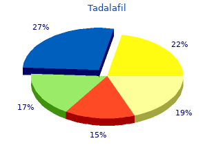 tadalafil 2.5mg otc