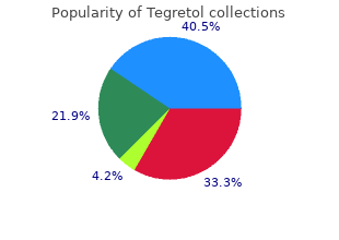 buy 200mg tegretol mastercard