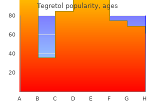 discount tegretol 200 mg otc