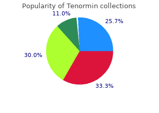 tenormin 100 mg low cost
